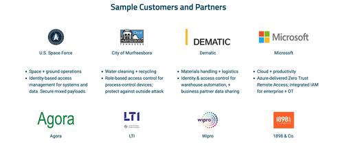 網(wǎng)絡(luò)安全初創(chuàng)公司Xage完成B輪3000萬(wàn)美元融資，強(qiáng)化關(guān)鍵基礎(chǔ)設(shè)施防護(hù)能力